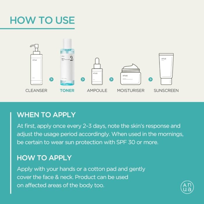 ⁦Anua BHA 2% Gentle Exfoliating Toner⁩ - الصورة ⁦5⁩