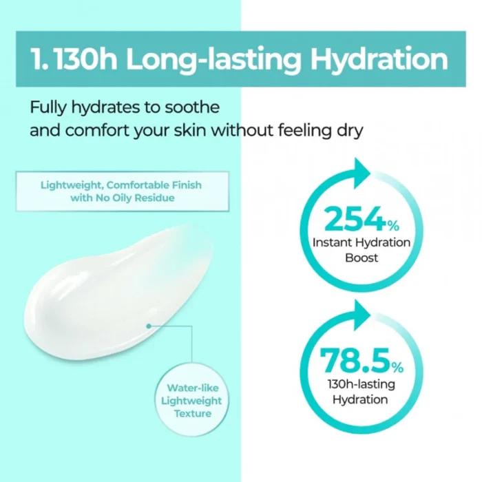 ⁦numbuzin No. 1 Pantothenic B5 Active Soothing Cream⁩ - الصورة ⁦2⁩