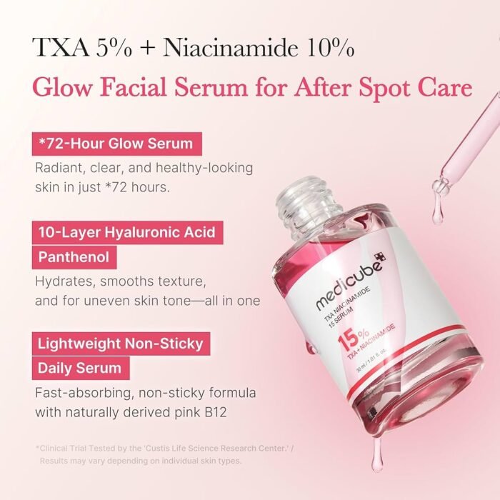Medicube TXA NIACINAMAIDE 15% SERUM - 30ml - Image 2